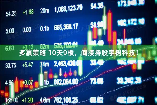 多赢策略 10天9板，间接持股宇树科技！