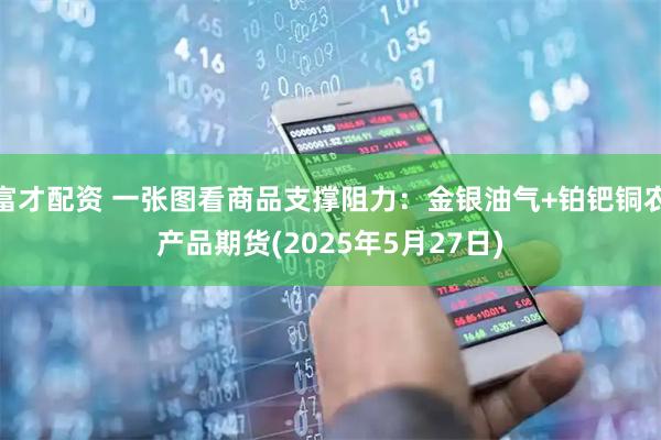 富才配资 一张图看商品支撑阻力：金银油气+铂钯铜农产品期货(2025年5月27日)