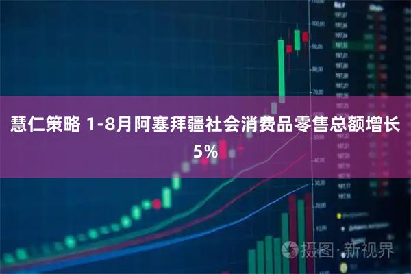 慧仁策略 1-8月阿塞拜疆社会消费品零售总额增长5%
