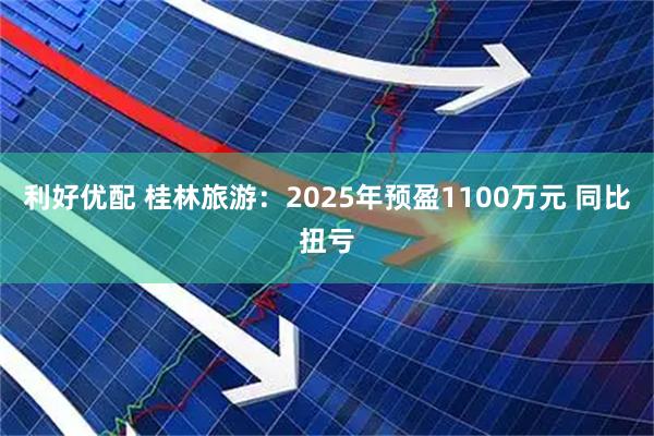 利好优配 桂林旅游：2025年预盈1100万元 同比扭亏